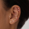 Enyx mini piercing
